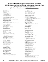 Listing of Local Beekeepers' Associations in Texas with TBA