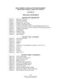[1] the Basics of Property Division