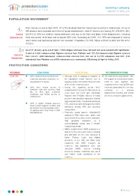 Afg Protection Cluster Monthly