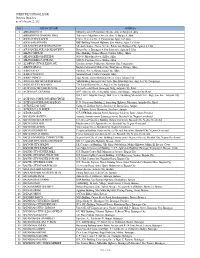 Copy of 2020 Acas Website Updating Part2.Xlsx