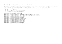 Index 1879-1995