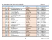 LIST of MEMBERS - ELIGIBLE for VOTING in ELECTION 2021 24-Nov-20
