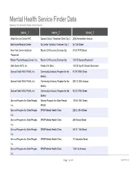 Mental Health Service Finder Data Based on Mental Health Finder (Base Dataset)