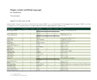 Pidgins, Creoles and Mixed Languages an Introduction
