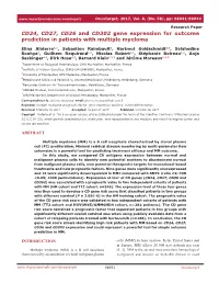 CD24, CD27, CD36 and CD302 Gene Expression for Outcome Prediction in Patients with Multiple Myeloma