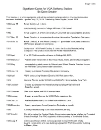 Significant Dates for VOA Bethany Station by Dave Snyder