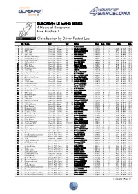 Classification by Driver Fastest Lap Free Practice 1 4 Hours Of