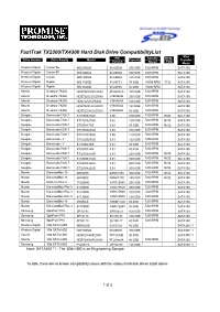 Fasttrak TX2300/TX4300 Hard Disk Drive Compatibilitylist