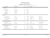 Candidate List Grouped by Contest State Board Of