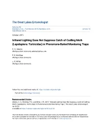 Infrared Lighting Does Not Suppress Catch of Codling Moth (Lepidoptera: Tortricidae) in Pheromone-Baited Monitoring Traps