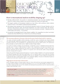 How Is International Student Mobility Shaping Up? Between 2000 and 2011, the Number of International Students Has More Than Doubled