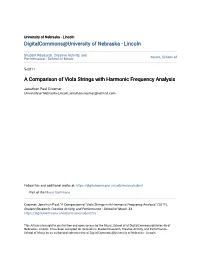 A Comparison of Viola Strings with Harmonic Frequency Analysis