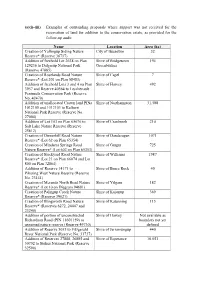 (A)(I)-(Iii) Examples of Outstanding Proposals Where Support Was Not Received for the Reservation of Land for Addition to the Co
