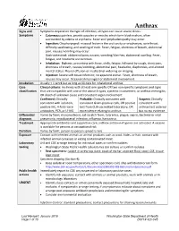 Anthrax Reporting and Investigation Guideline