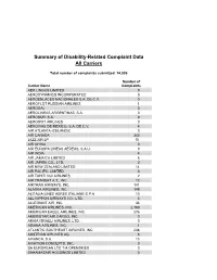 Summary of Disability-Related Complaint Data All Carriers