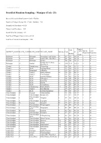 Stratified Random Sampling - Manipur (Code -21)