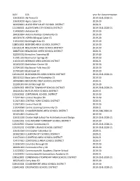 AUN LEA Year for Documentation 126510015 Ad Prima CS 2019-20