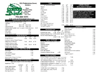 New Deli Menu