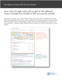 How Does Google Rank Web Pages in the Different Types of Results That Matter to the Real Estate World?