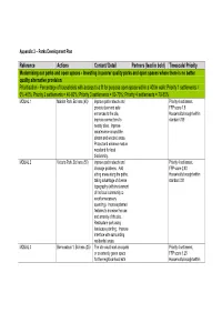 Reference Actions Context/ Detail Partners (Lead In
