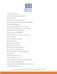 Alliance for the Arts Alpha Resource Center Of