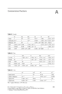 Conversion Factors A
