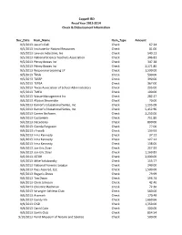 2013-2014 Ck Register Data.Xlsx