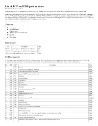 List of TCP and UDP Port Numbers from Wikipedia, the Free Encyclopedia