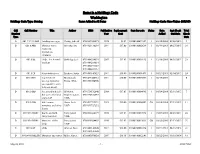 Items in a Holdings Code Washington Holdings Code Type: Owning Items Added in All Dates Holdings Code: Non-Fiction (WESNF)