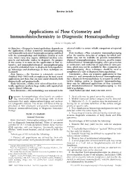 Applications of Flow Cytometry and Immunohistochemistry to Diagnostic Hematopathology