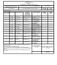 (CHAPTER V , PARA 25) FORM 9 List of Applications for Inclusion
