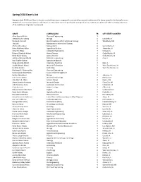 Spring 2018 Dean's List