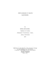Textile Knowledge of Selected Salespersonnel