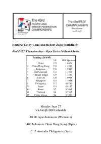 Cathy Chua and Robert Zajac Bulletin #4 Monday June 27 Vu-Graph BBO
