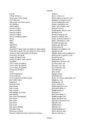 Newsms Page 1 Carrier Address 3 River Wireless @Sms.3Rivers.Net