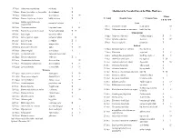 Pdf Clickbook Booklet