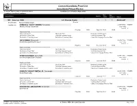 Contest/Candidate Proof List