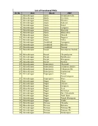 List of Functional Phcs