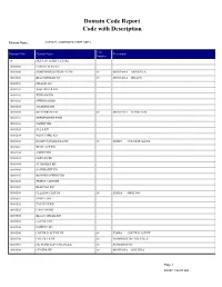 Domain Code Report Code with Description