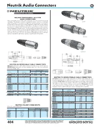Neutrik Audio Connectors CODE