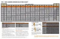 Fmj™ and Carbon Arrow Selection Chart