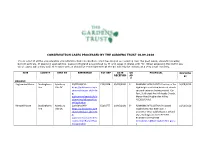 Weekly List of Planning Consultations 10.09.2020