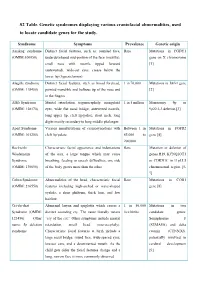 S2 Table. Genetic Syndromes Displaying Various Craniofacial Abnormalities, Used to Locate Candidate Genes for the Study