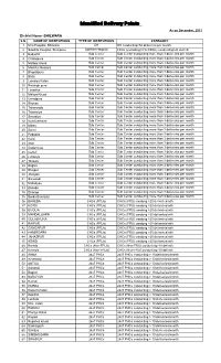 Identified Delivery Points As on December, 2011 District Name- BHILWARA S.N