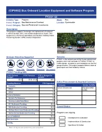 FY2021 2Nd Quarter Capital Program Project Pages
