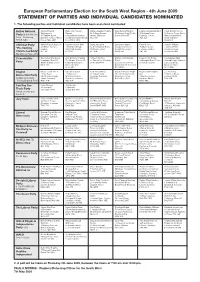 Statement of Parties and Individual Candidates Nominated