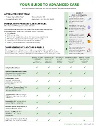 Advanced Care Guide