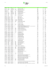 Ariadnext Document List 2107.Xlsx