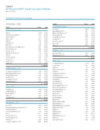 Calvert VP Russell 2000 Small Cap Index Portfolio