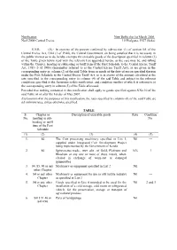 Central Excise Notifications